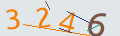 verifycode